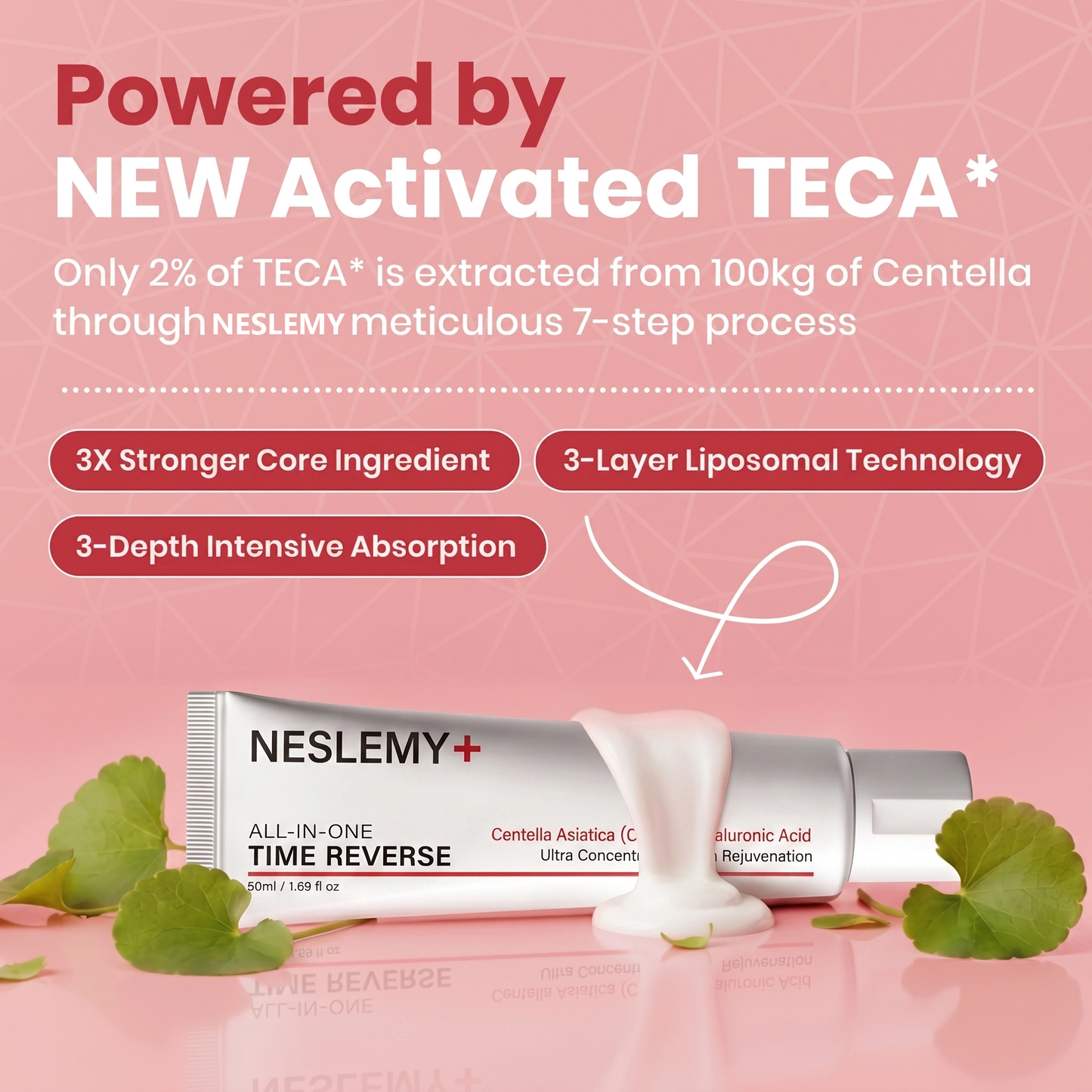 Limited-Time Offer — Save Up to 50% Today Only🔥All-In-One Time Reverse Cream