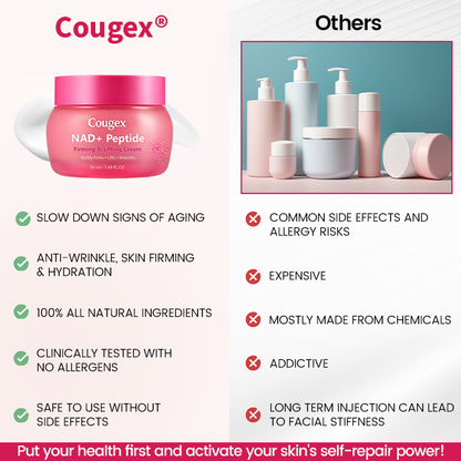 Cougex® NAD+ Peptide Firming & Lifting Cream