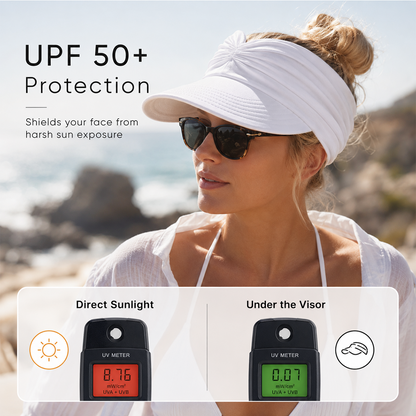 🔥Buy1 Get1 free☀️Women's UPF 50+ UV Protection Sun Visor Hat