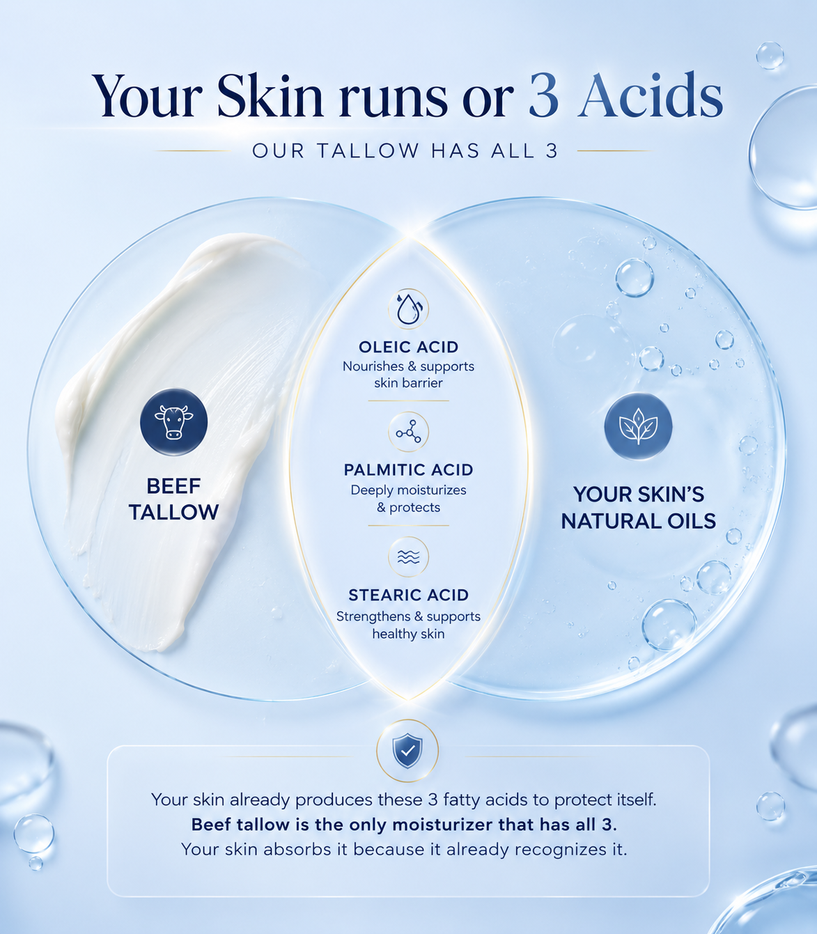 Last day⏰Buy 1 Get1 Free🔥NESLEMY-Tallow Peptide Cream