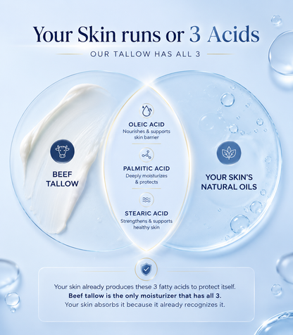 Last day⏰Buy 1 Get1 Free🔥NESLEMY-Tallow Peptide Cream