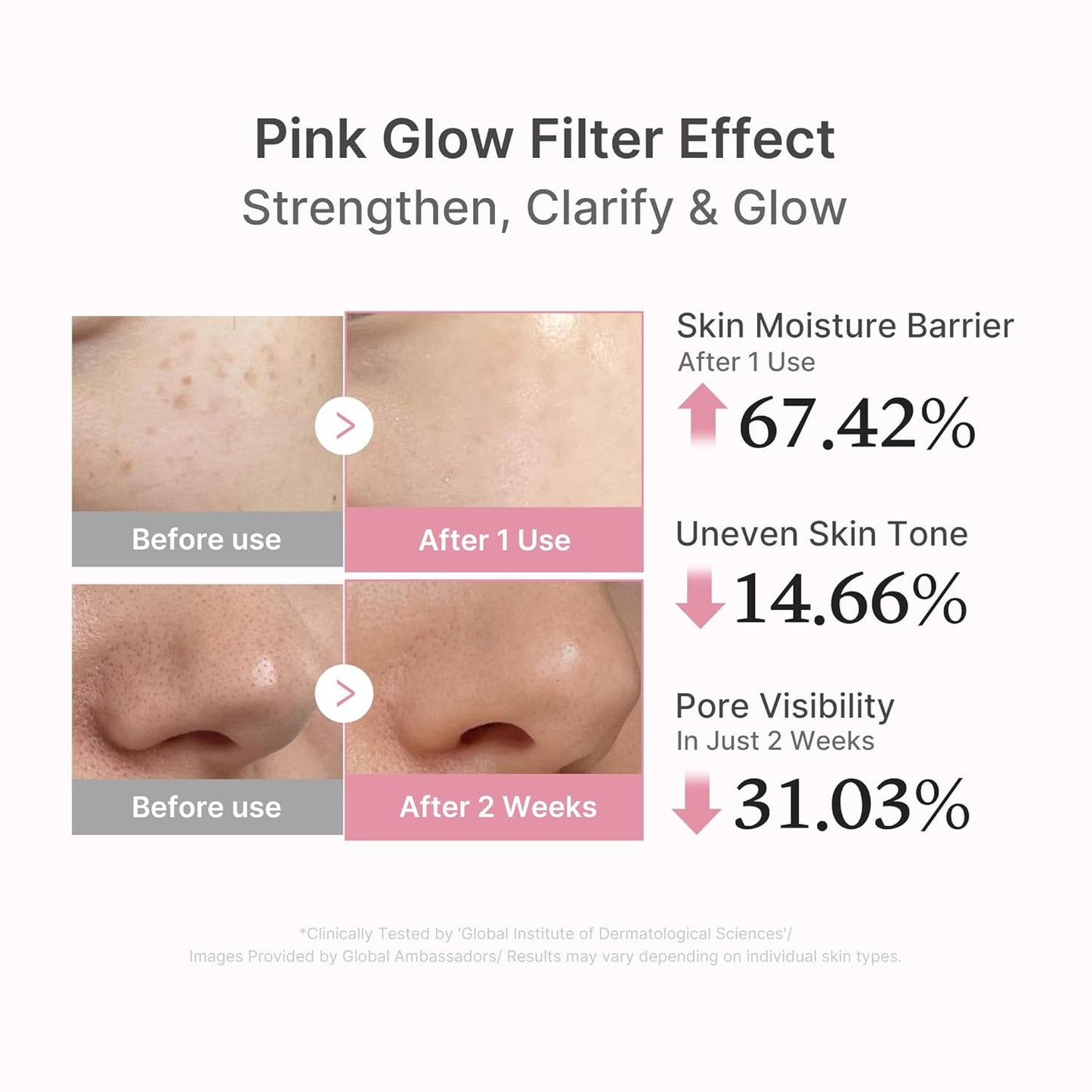 Advanced Korean skincare powered by NAD+, EGF, and firming actives to visibly tighten, hydrate, and rejuvenate tired skin.