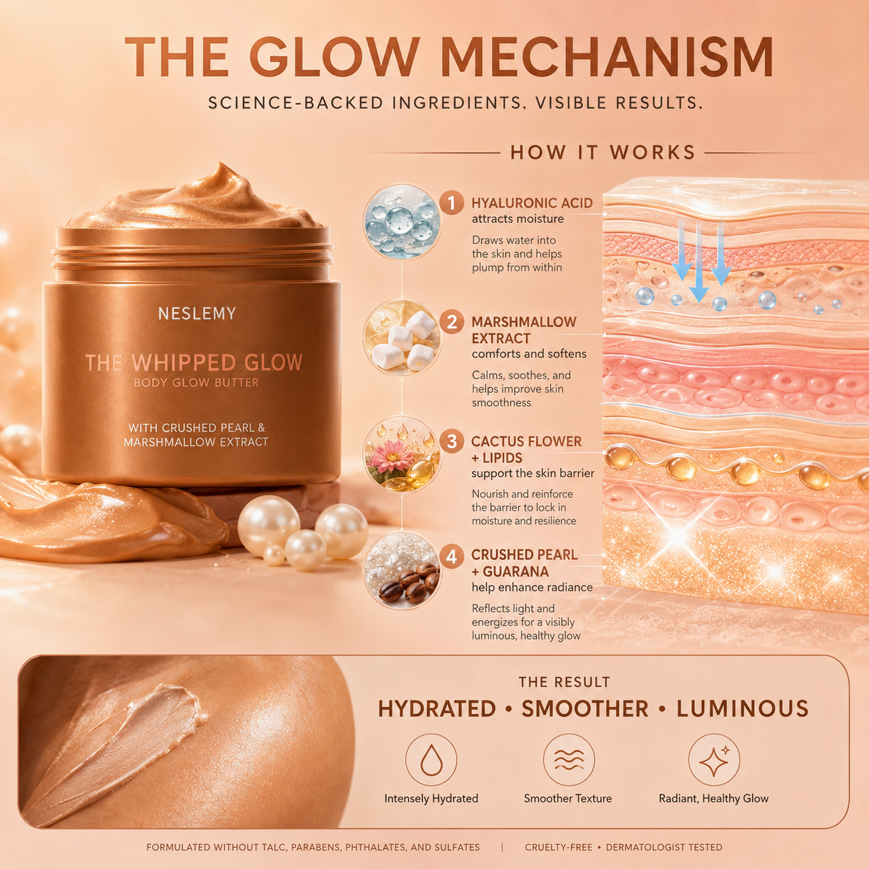 Last day buy 1 get  free!✨Glow Body Butter with Crushed Pearl