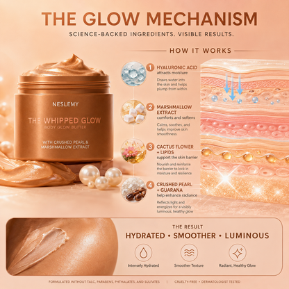 Last day buy 1 get  free!✨Glow Body Butter with Crushed Pearl