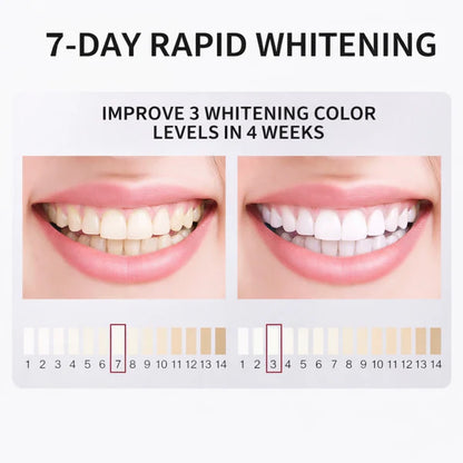 ⏰Last day-Buy 1 Get1 Free🔥NESLEMY-Hydroxyapatite Whitening Toothpaste