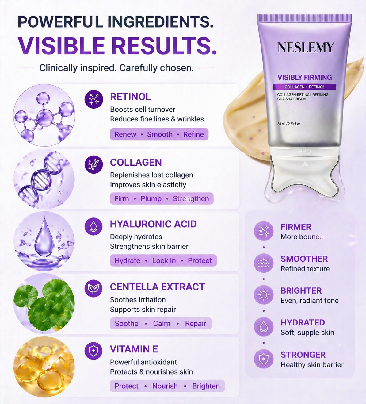 NESLEMY Profile Refining Cream with Built-In Gua Sha Applicator