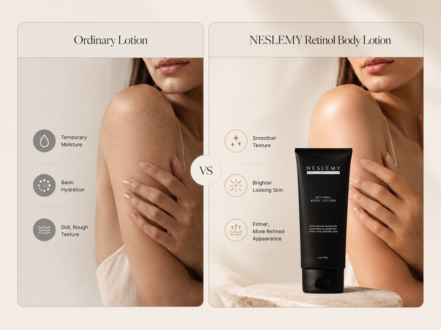 Buy 1 Get 1 Free🔥NESLEMY Retinol Body Lotion