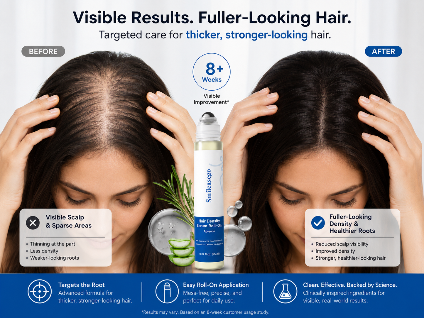 Buy 1 Get 1 Free – Last Day🔥Advanced Hair Density Roll-On Serum - Hair Density Miracle, Anti Hair Fall Scalp Care for Men & Women