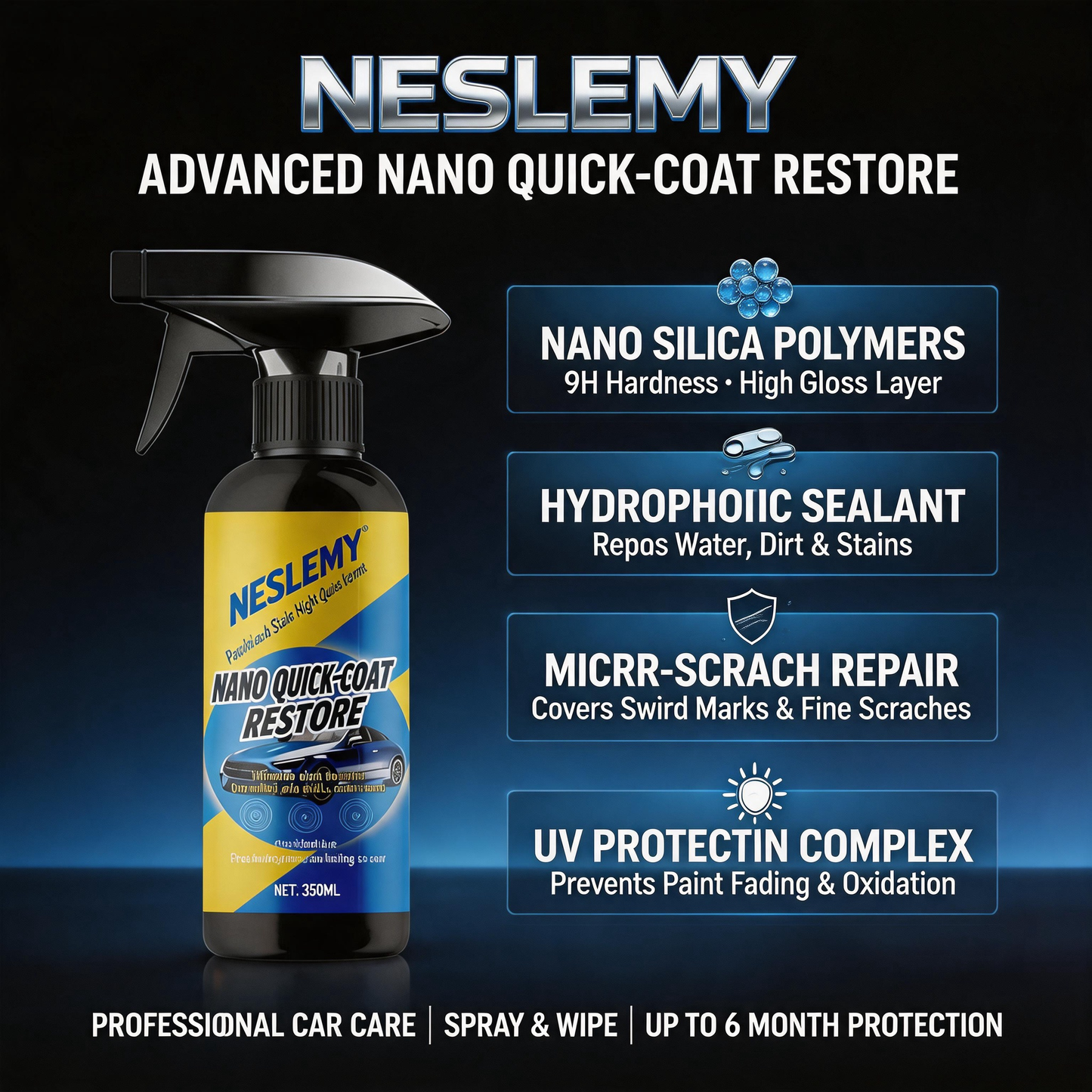 Automotive Nano Coating Repair Agent - With Dust and Water Repellent Properties - Long-lasting and Durable with Gloss, Suitable for Continuous Use