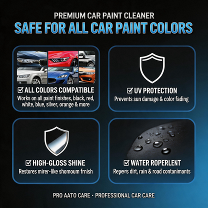 Automotive Nano Coating Repair Agent - With Dust and Water Repellent Properties - Long-lasting and Durable with Gloss, Suitable for Continuous Use