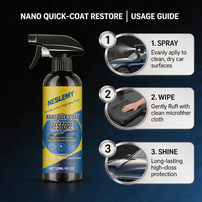 Automotive Nano Coating Repair Agent - With Dust and Water Repellent Properties - Long-lasting and Durable with Gloss, Suitable for Continuous Use
