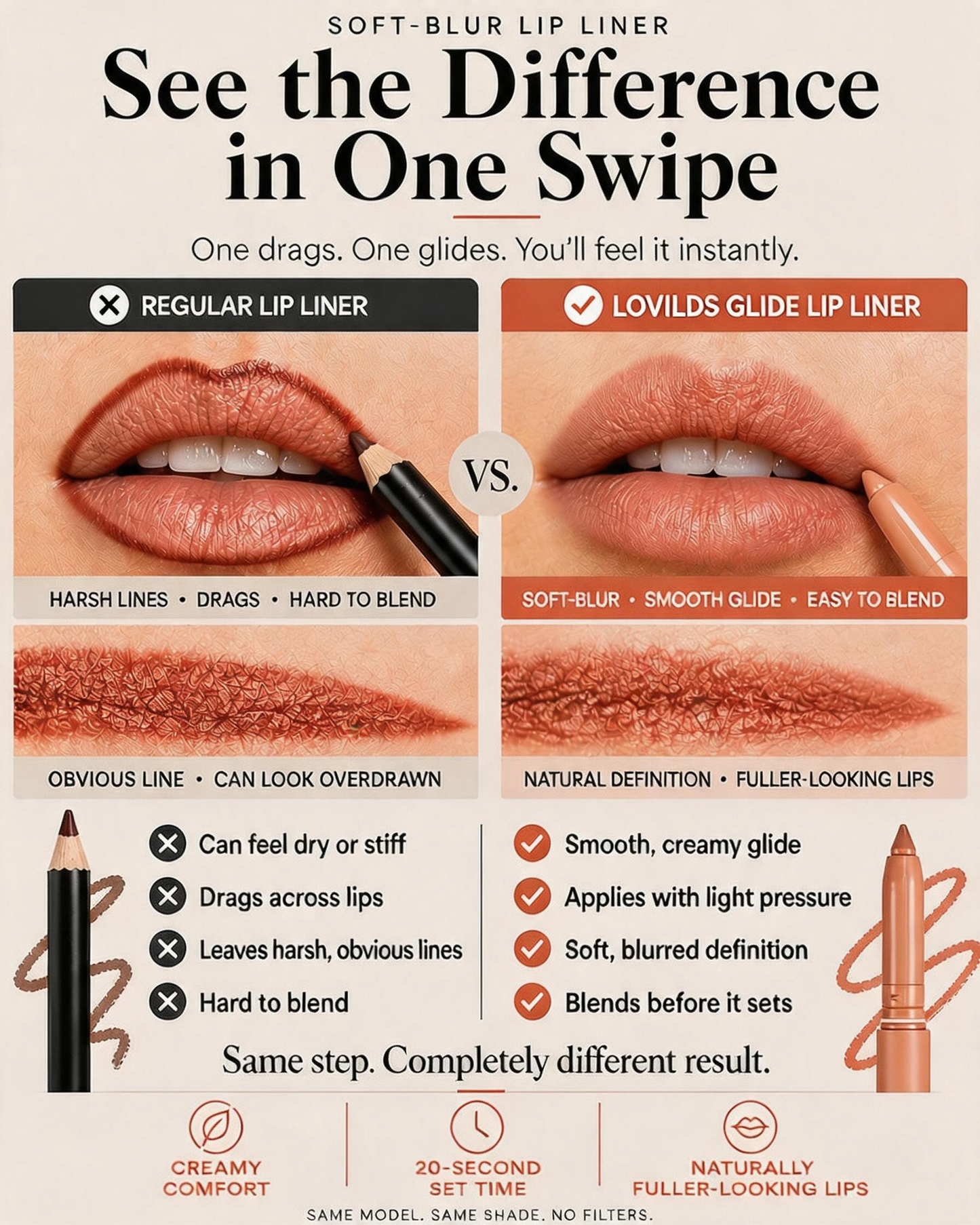 💄LOVILDS Easy Glide Lip Liner — Creamy, Blendable Color with Smooth Application