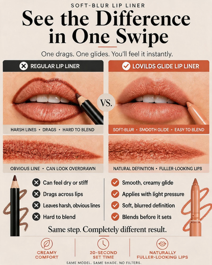💄LOVILDS Easy Glide Lip Liner — Creamy, Blendable Color with Smooth Application