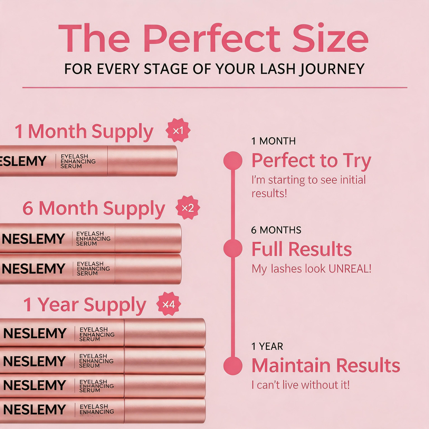 NESLEMY® Eyelash Growth Serum
