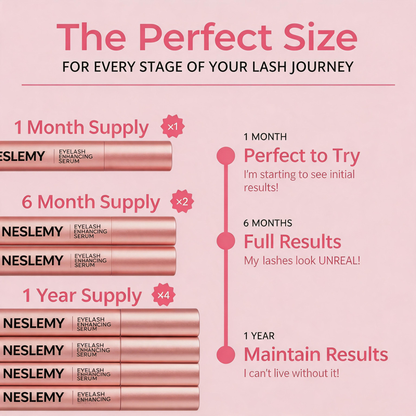 NESLEMY® Eyelash Growth Serum