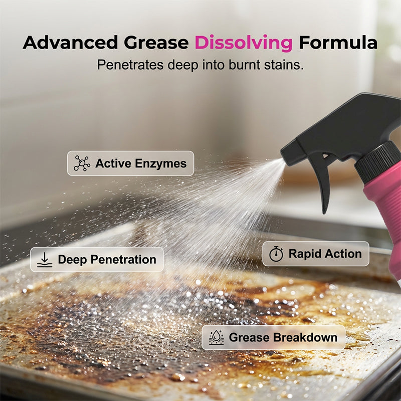 NESLEMY🔥Fast-Acting Heavy-Duty Grill Degreaser Spray🍢💦